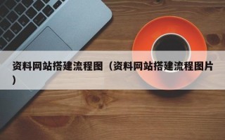 岳阳资料网站搭建流程图（资料网站搭建流程图片）